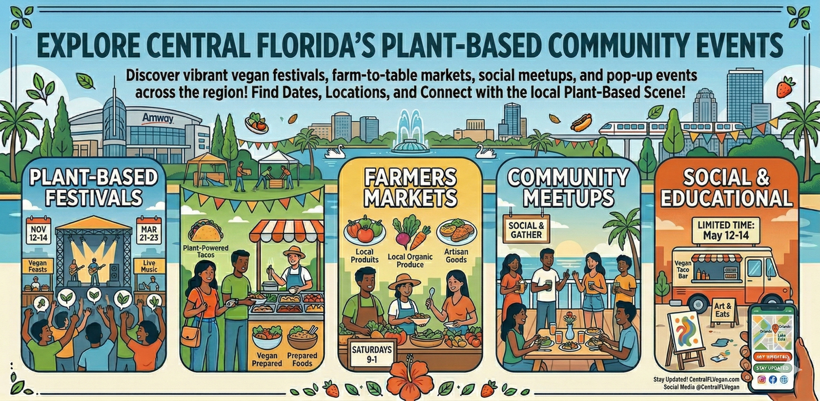 Central Florida Vegan Events