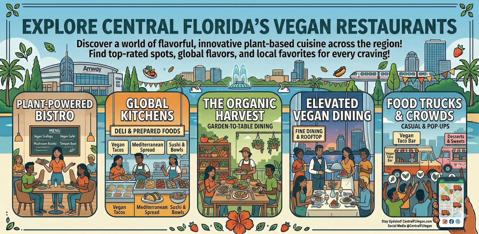 Central Florida Vegan Restaurants