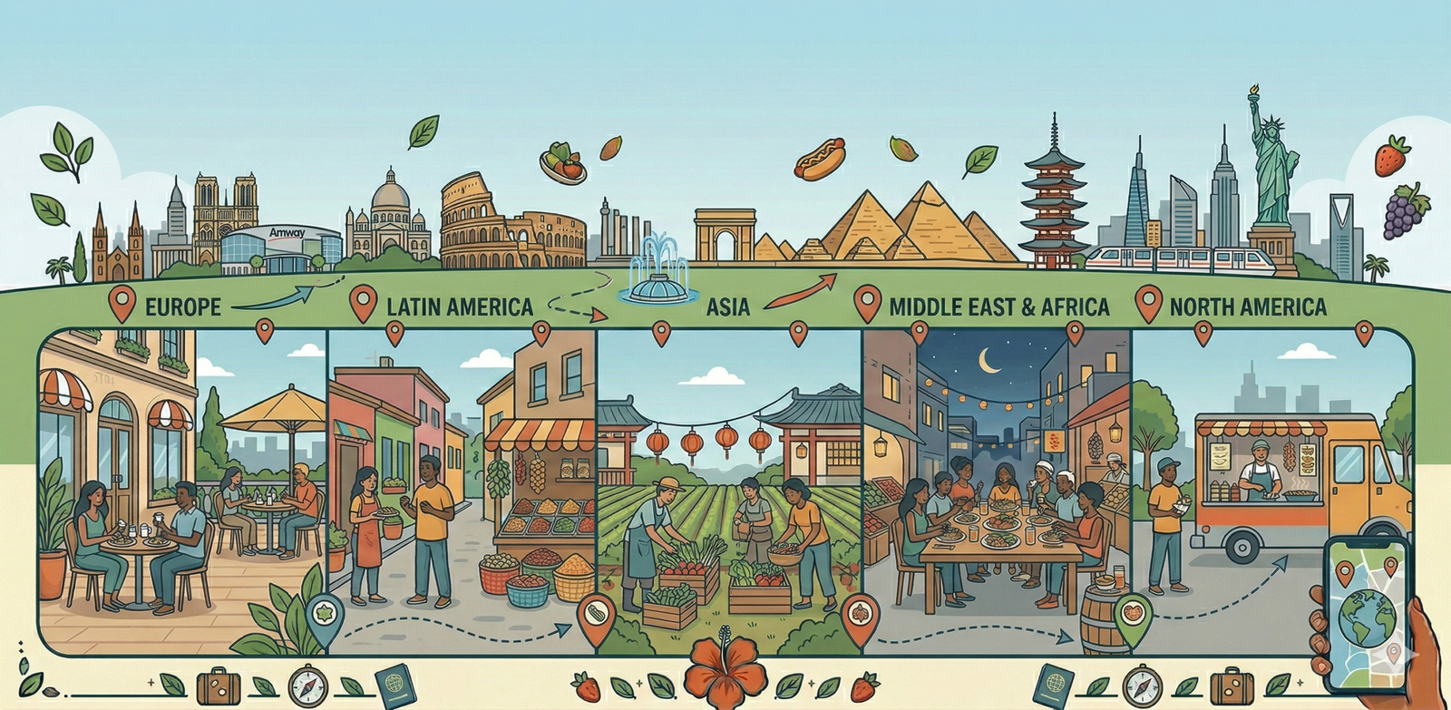 Global Tour by Location Global Tour by Location